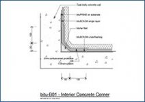 Interior Concrete Corner